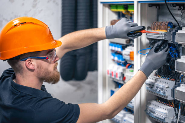 Best Electrical Troubleshooting Services  in Midlothian, VA